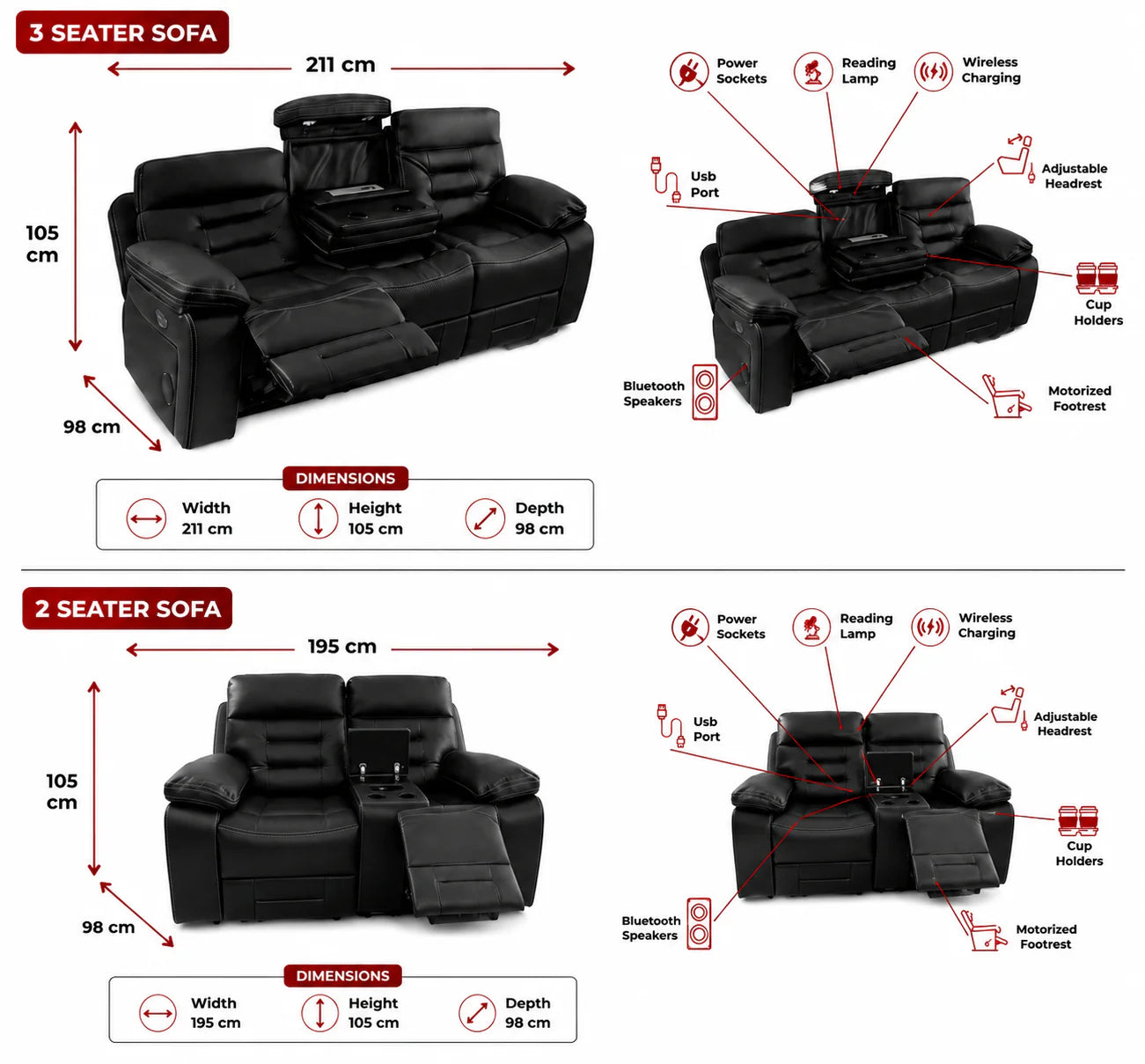 Genoa 3 Seater Leather Recliner - Black