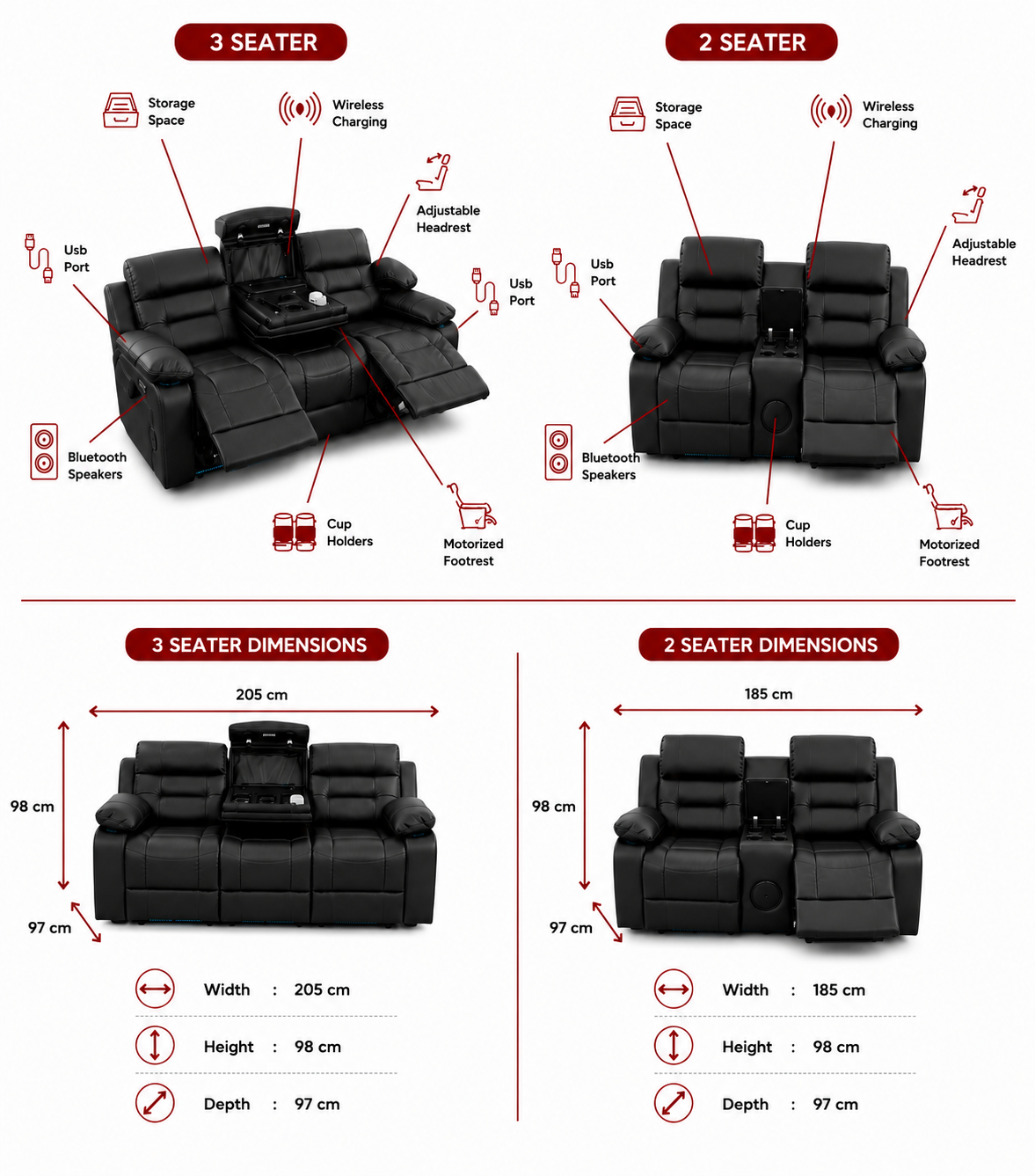 Turin 3+2 Leather Manual Recliners - Grey dimensions