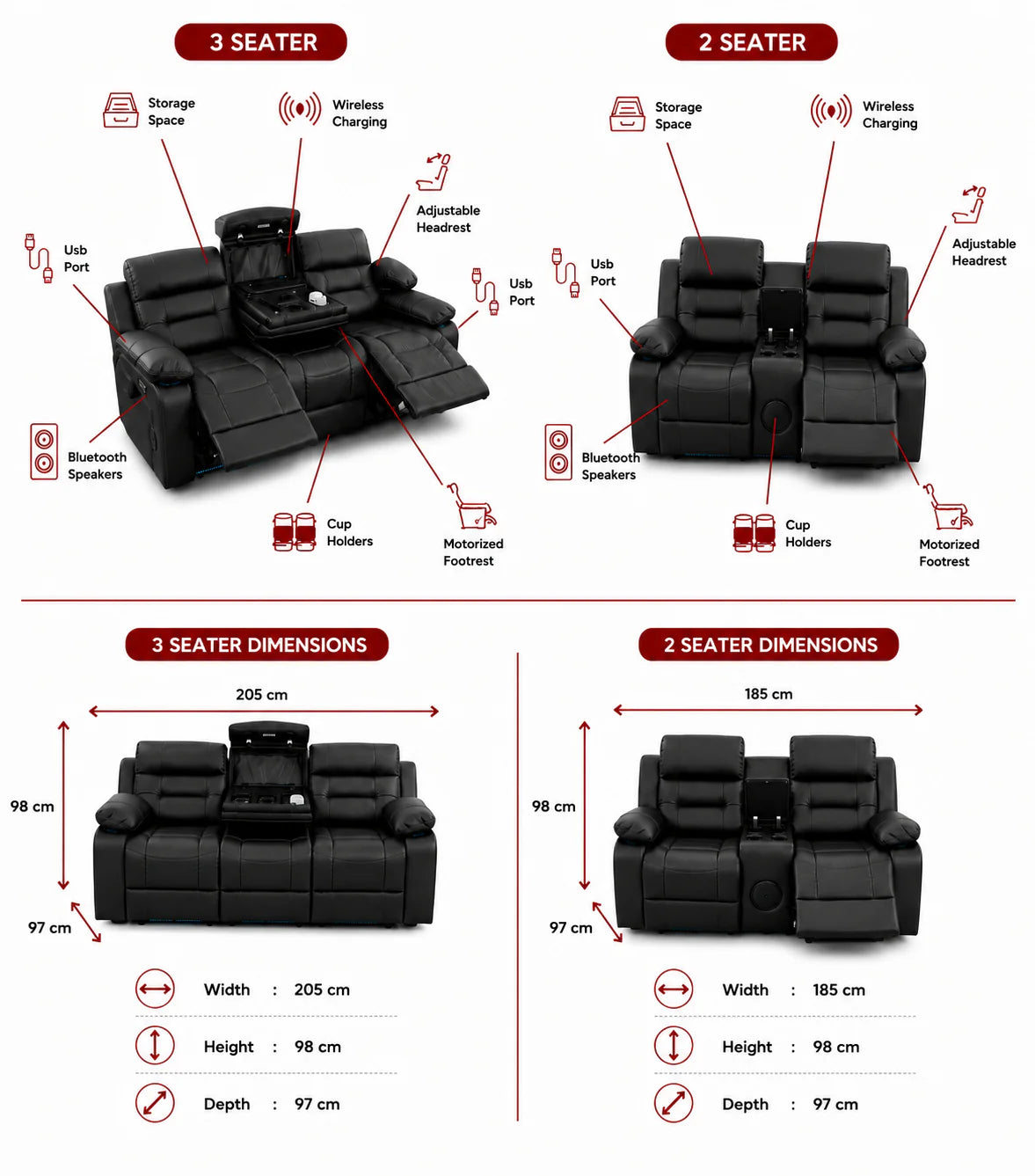 Genoa 3+2 Seater Leather Recliner - Black