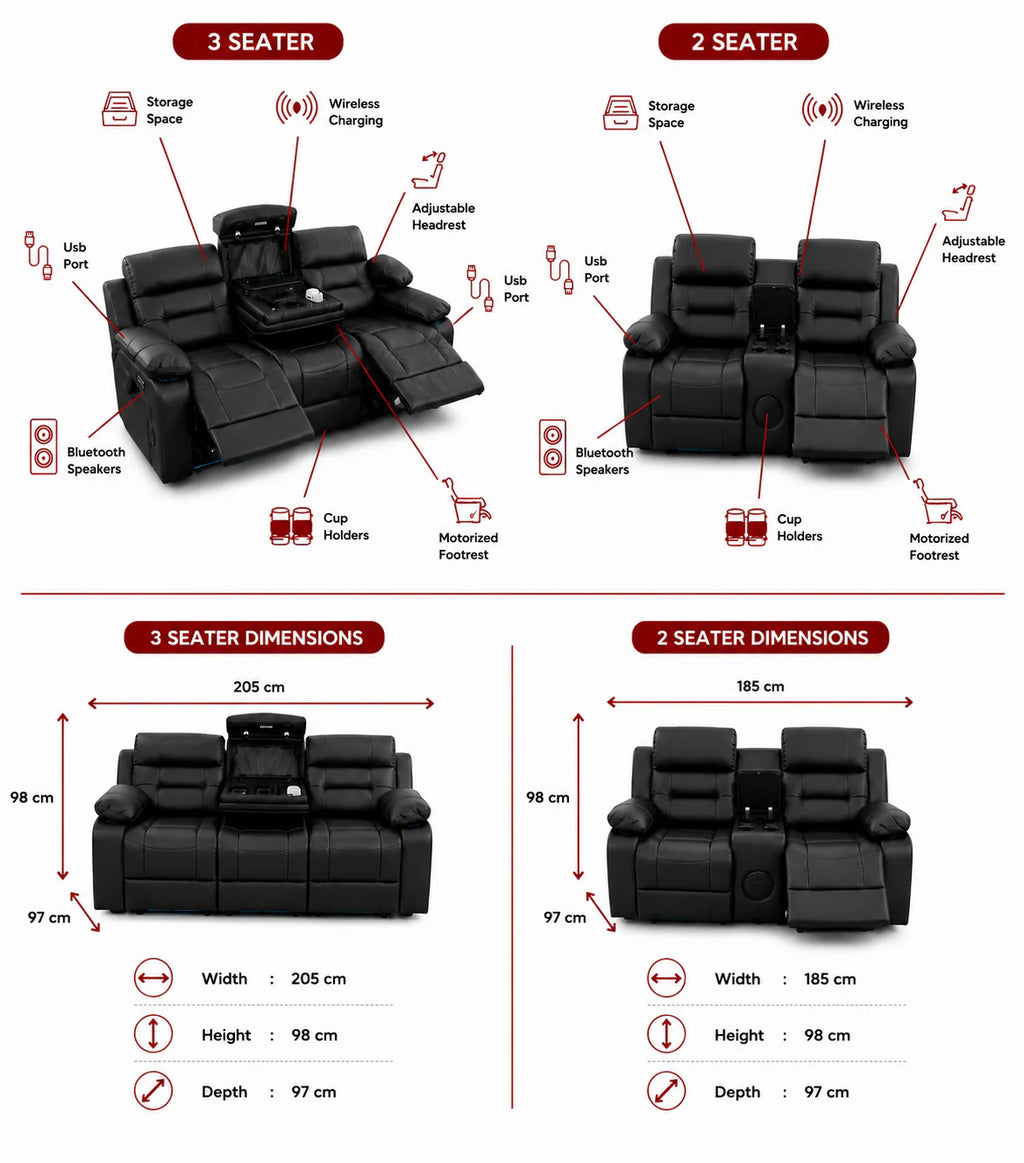 Turin 3+2 Leather Electric Recliners - Grey