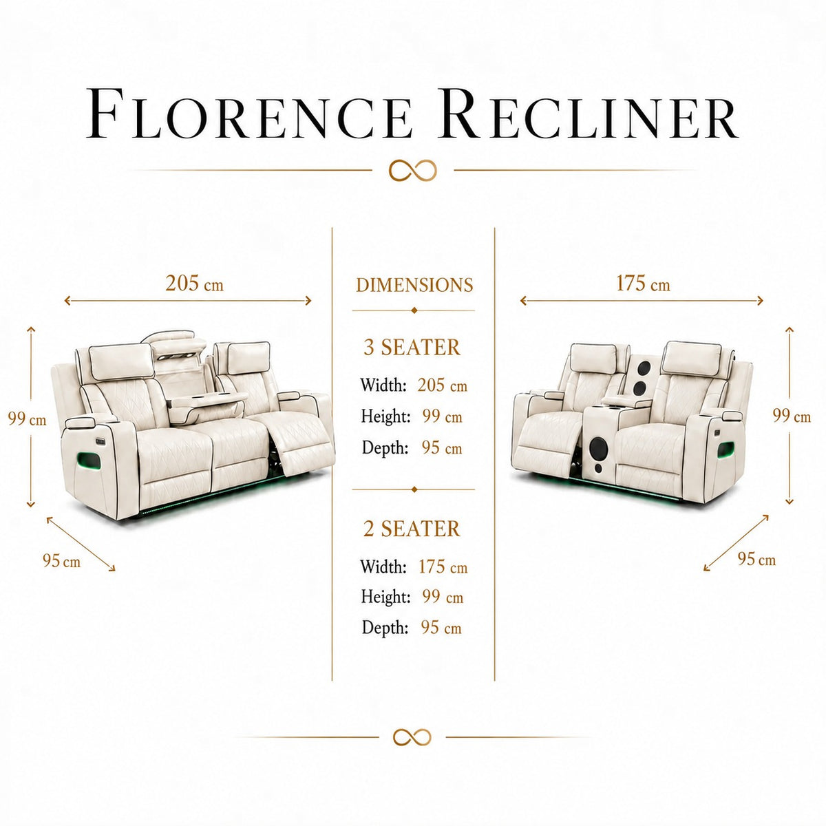 Florence 3+2 seater White dimensions