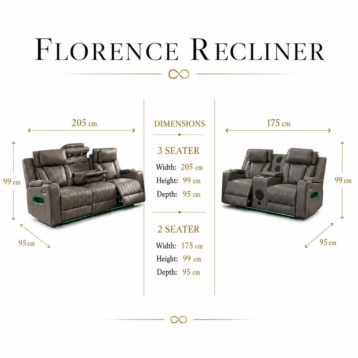 Florence 3+2 seater Grey dimensions